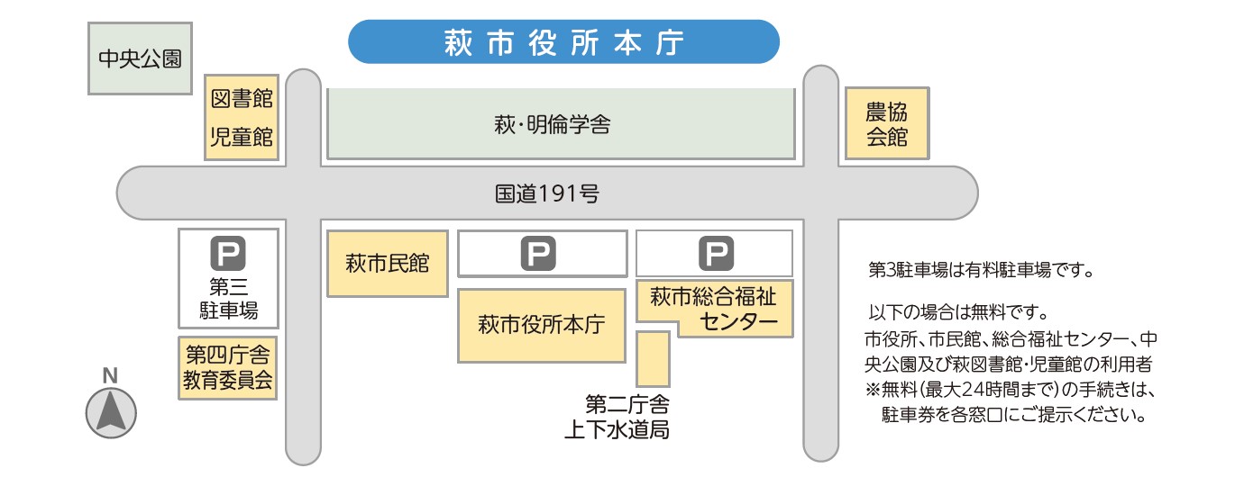 市役所本庁