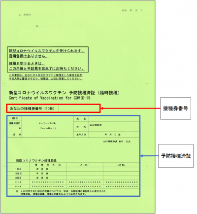 3,4回目接種済証