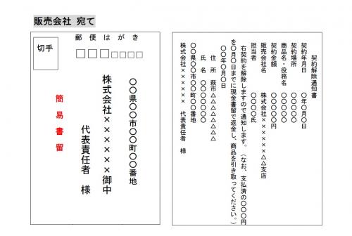 契約解除通知記載例（販売会社宛て）