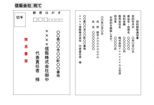 契約解除通知記載例（信販会社宛て）