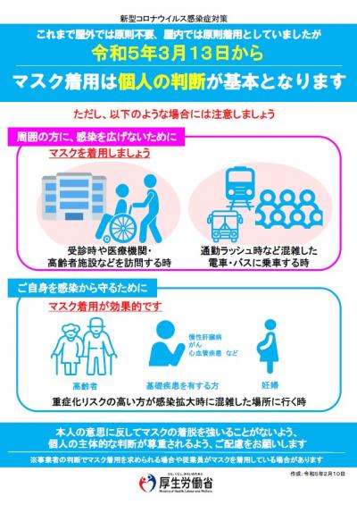 R5.3.13からマスク着用は個人の判断が基本となります