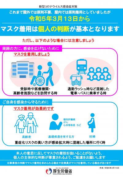 R5.3.13からマスク着用は個人の判断が基本となります