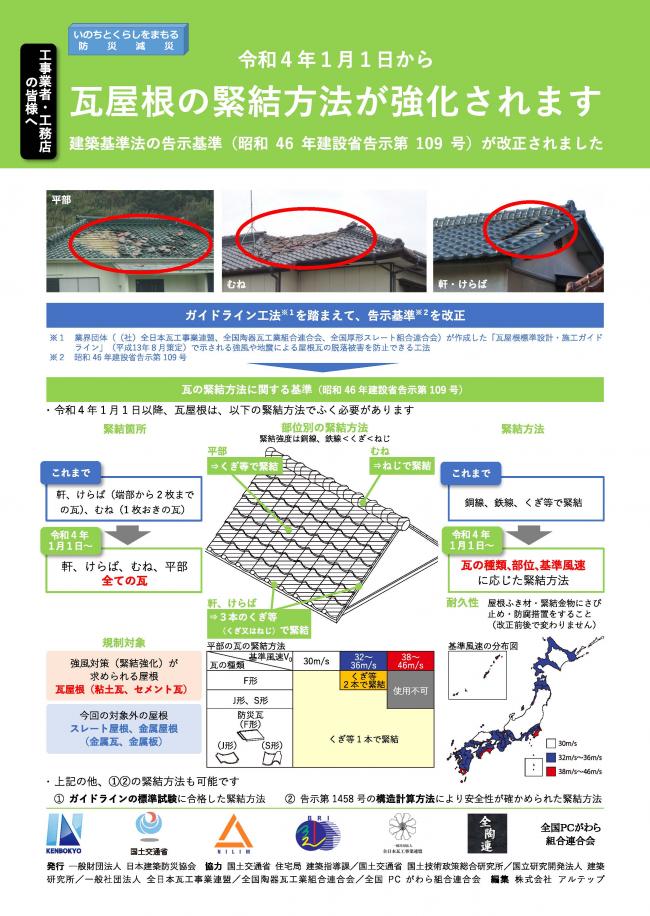 瓦屋根の緊結方法が強化されます