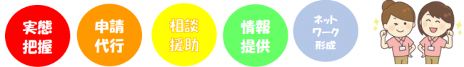 在介