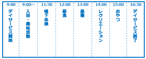 ラウレアスケジュール