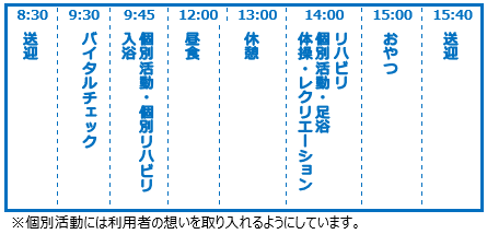 清ケ浜スケジュール