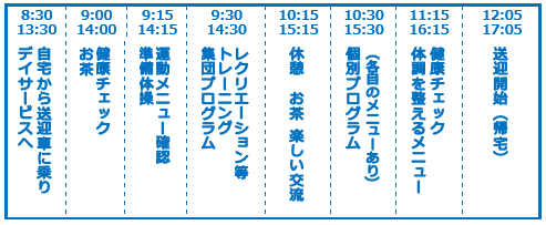 ステップスケジュール