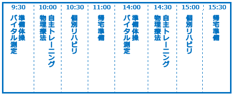 河野医院スケジュール