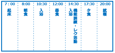 阿北苑スケジュール