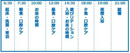 恵寿園スケジュール