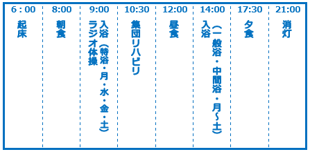 紫福園スケジュール