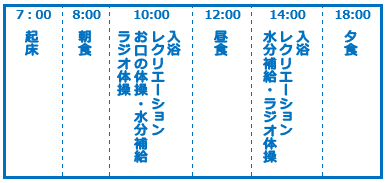 すさ苑スケジュール