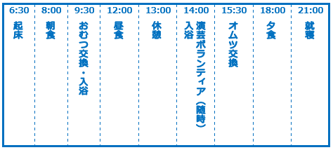 ちはるえんスケジュール