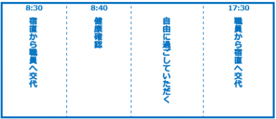 otozure