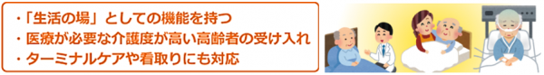 介護医療院サービスイメージイラスト