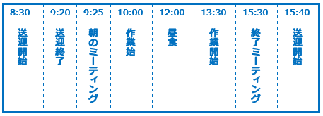 スケジュール