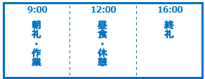 スケジュール