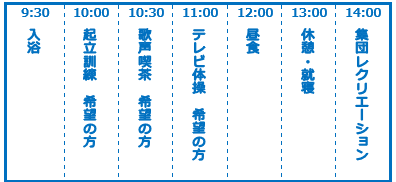 スケジュール