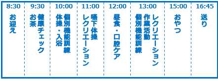 スケジュール