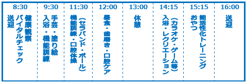 スケジュール