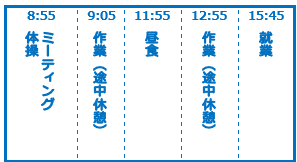 スケジュール