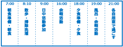 スケジュール