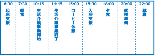 障害者さんみ苑