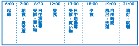 スケジュール