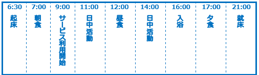 スケジュール