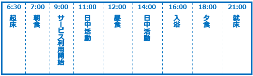 スケジュール