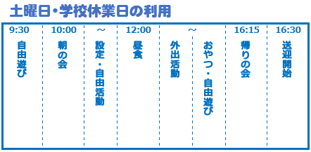 スケジュール