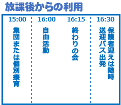 スケジュール
