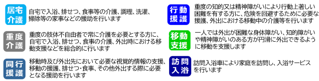 アイコン説明