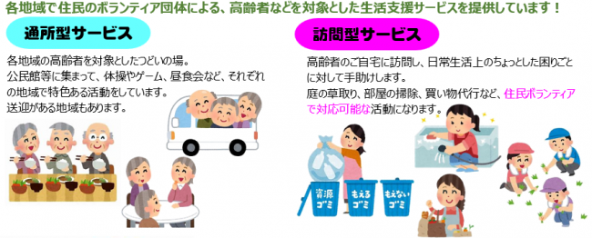 説明