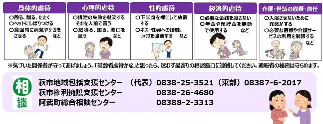 虐待