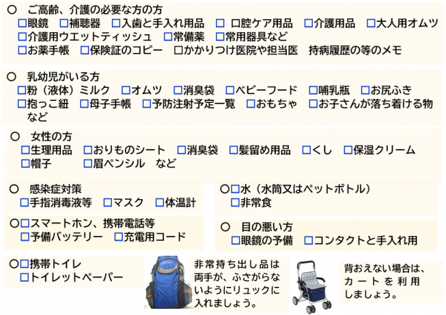 非常持ち出し品