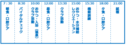 スケジュール