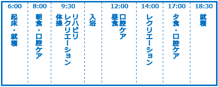 スケジュール
