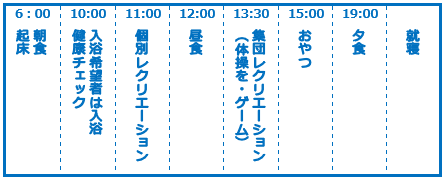 スケジュール