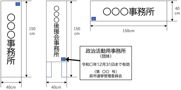 設置できるもの（例）