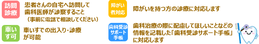 アイコン