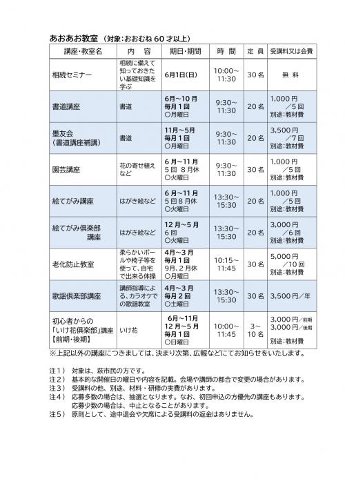 ３枚目