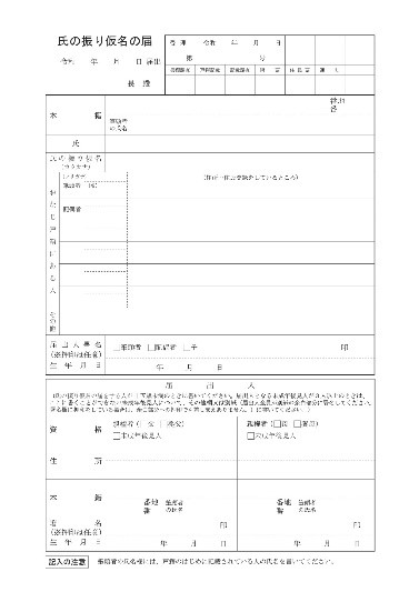 氏の振り仮名の届