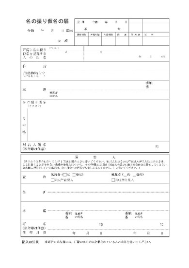名の振り仮名の届