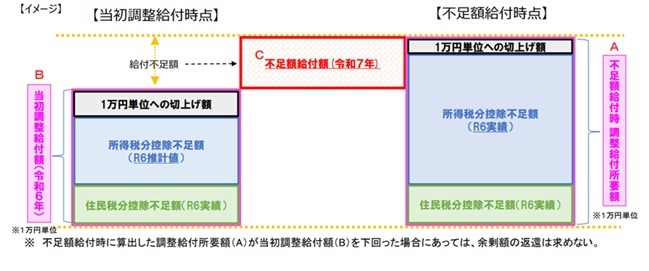 JPG