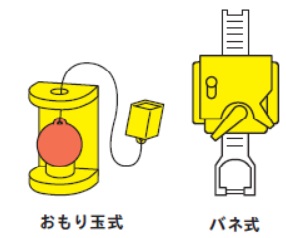 簡易タイプ