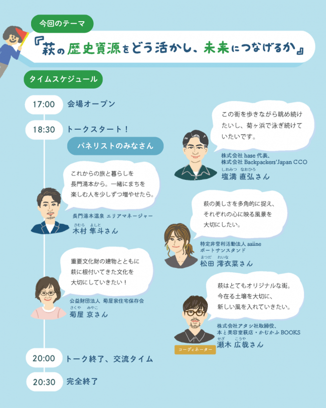 テーマ、パネリスト、タイムスケジュール