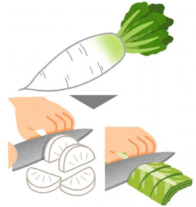 使い切りの画像