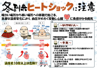 ヒートショック