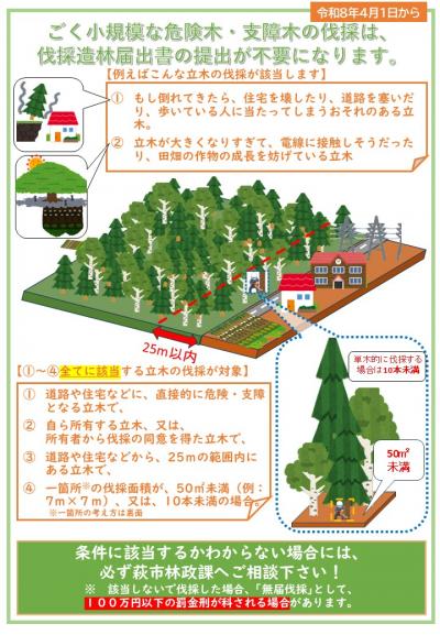 伐採届チラシ1